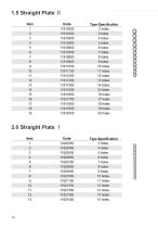 Bone Plate System-20