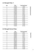 Bone Plate System-21