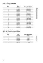 Bone Plate System-22