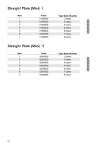 Bone Plate System-24