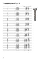 Bone Plate System-26