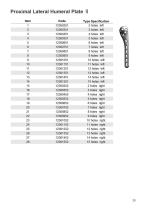 Bone Plate System-29