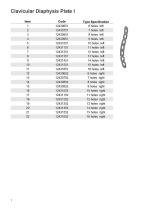 Bone Plate System-2
