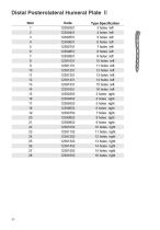 Bone Plate System-32