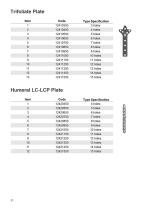 Bone Plate System-34