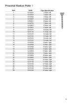 Bone Plate System-39