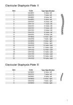 Bone Plate System-3
