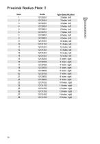 Bone Plate System-40