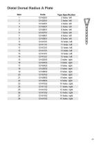 Bone Plate System-41