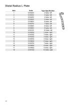 Bone Plate System-44
