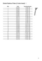 Bone Plate System-47