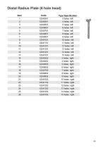 Bone Plate System-49