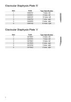 Bone Plate System-4