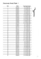 Bone Plate System-5