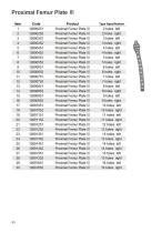 Bone Plate System-64