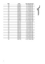 Bone Plate System-8