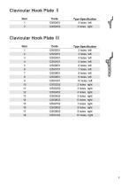 Bone Plate System-9