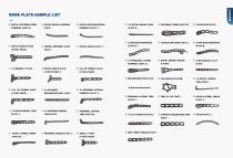 Bone Plate System Sample list-1