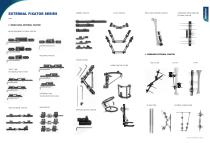 External Fixation - 2