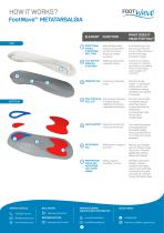 FootWave™ Product Catalog-10