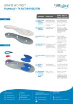 FootWave™ Product Catalog-6