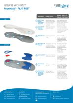 FootWave™ Product Catalog-8