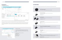 UV-VIS Spectrophotometer SP-3000SB-6