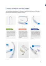 Shenyun Medical Gastric calibration tube SY-01-3