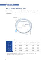 Shenyun Medical Gastric calibration tube SY-01-4