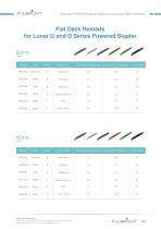 Product Catalogue 2023-10