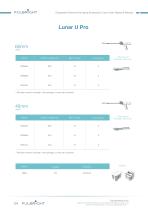 Product Catalogue 2023-5