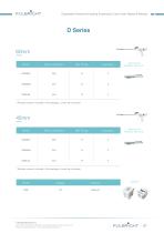 Product Catalogue 2023-8