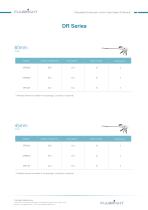 PRODUCT CATALOGUE 2024-14