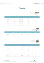 PRODUCT CATALOGUE 2024-19