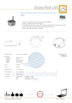 Access Point LAN - 1