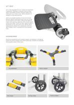 Voyar FROG product line-2