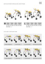 Voyar FROG product line-3