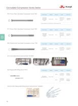 Cannulated Screws, Wires and Cables 2025-11