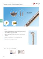 Cannulated Screws, Wires and Cables 2025-3