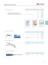 Cannulated Screws, Wires and Cables 2025-6