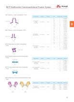 Cranial & Maxillofacial Plate System 2025-5