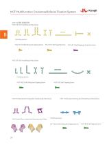 Craniomaxillofacial Fixation Series-6