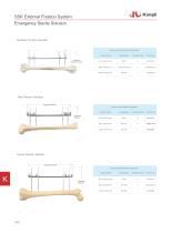 External Fixation System 2025-6