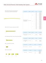 Intramedullary Nail System 2025-10