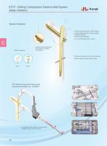 Intramedullary Nail System 2025-11