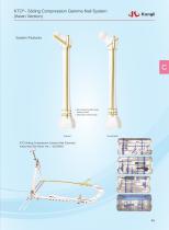 Intramedullary Nail System 2025-12