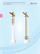Intramedullary Nail System 2025-15