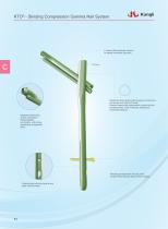 Intramedullary Nail System 2025-17