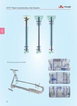 Intramedullary Nail System 2025-21