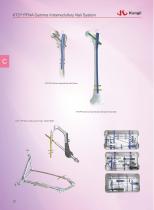Intramedullary Nail System 2025-23